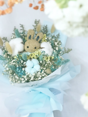 Screen Shot 2021-04-09 at 2.46.50 PM 兔兔棉花(淺藍版)